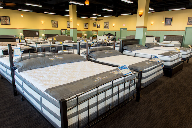 Mattress Store Matthews - Indian Trail