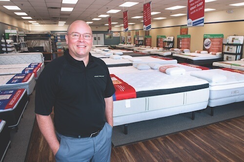 Indianapolis Mattress Store