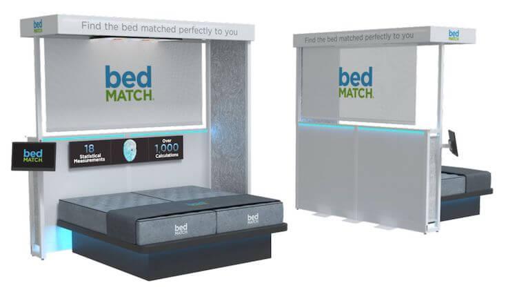 Kingsdown’s proprietary bedMATCH system.