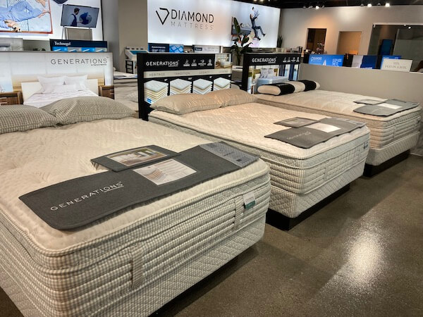 Summer 2023 Mattress Market. Diamond Mattress added two new boxed mattresses to its high-end Generations collection at the summer 2023 Las Vegas Market.
