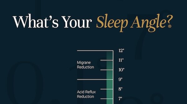 Elevate Sleep Spark Wellness. Innovative Sleep Technologies unveils its new marketing tool, 