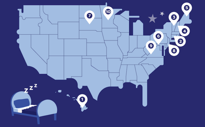 Best States for a good night's sleep info graphic.