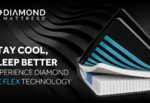 Diamond Mattress announced the Las Vegas Market unveiling of Black Diamond, a premium mattress collection engineered using new IceFlex technology for all-night cooling.