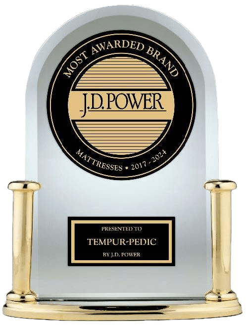 J.D. Power ranks Tempur-Pedic #1 in Customer Satisfaction for Mattresses Purchased In-Store and Online for 2024.