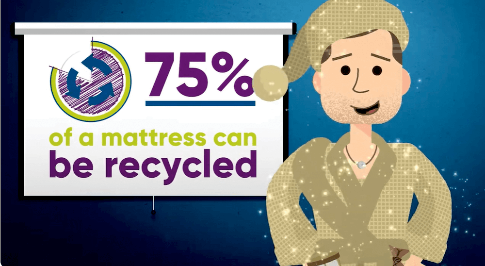 MRC Mattress Recycling Impact. One Bye Bye Mattress public service video uses a cartoon Sandman to explain how mattresses are recycled.