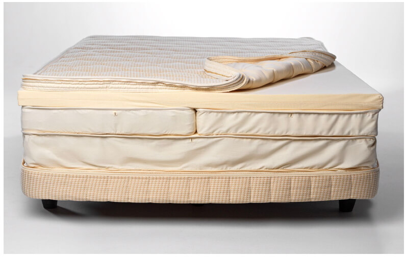 Third-Generation Family Owned Williams Co. Mattress Debuts Hybrid “Signature Collection” Las Vegas Summer Market 2025